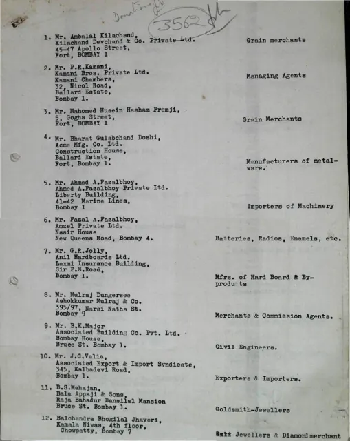 First page of List Of Business Houses & Industries In Bombay City